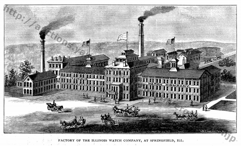https://ergo.fhf-ebauche.com/Factory_Illinois_1888-87.jpg